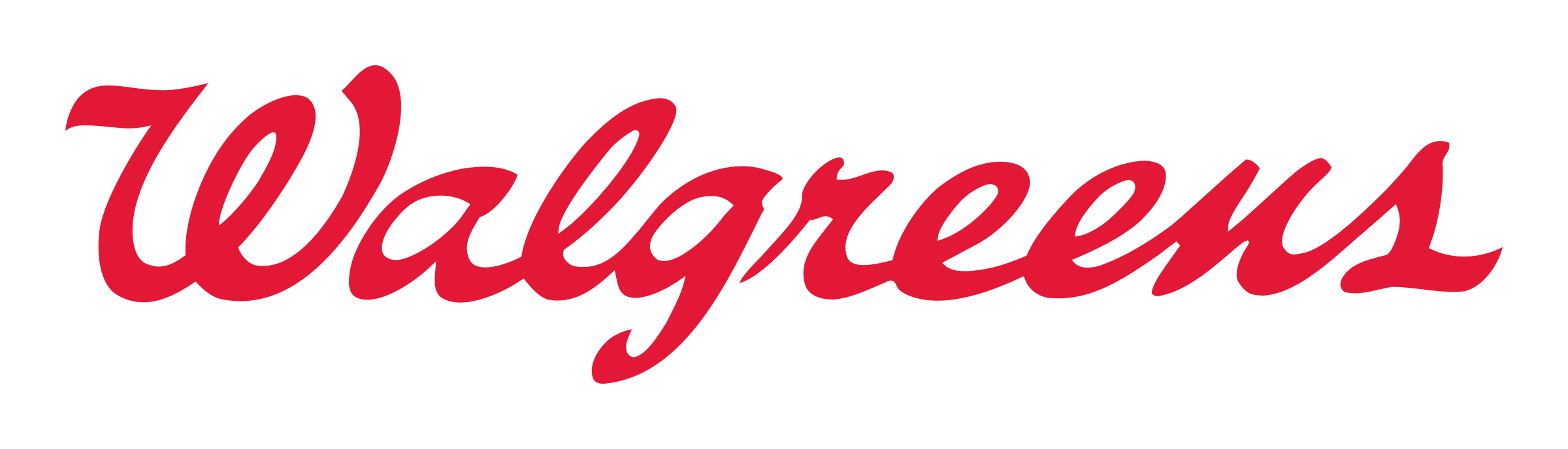 Tangentia | Walgreens Tangentia | Walgreens