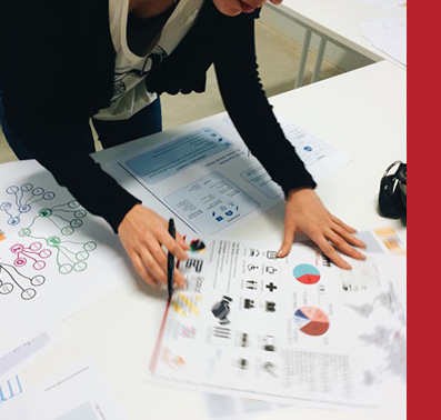 Tangentia | Syspro Tangentia | Syspro